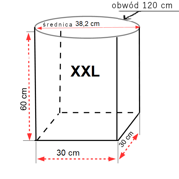 xxl pak z obwodem.png